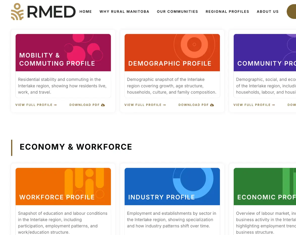 Localintel on the RMED website